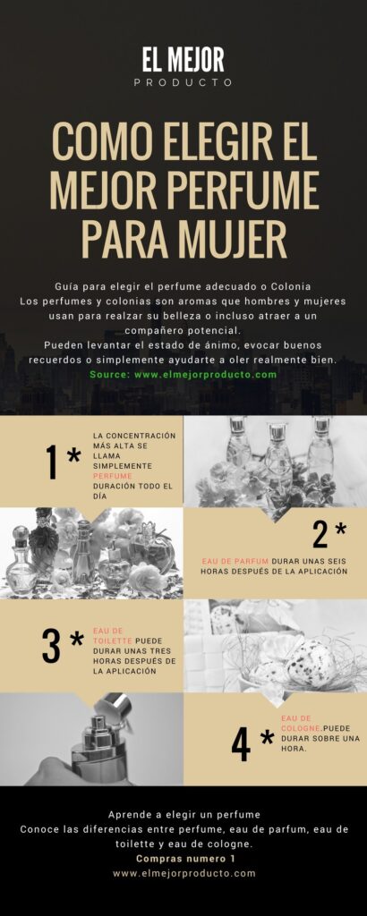 INFOGRAFIA-DEL-MEJOR-PERFUME-DE-MUJER-2017-410x1024 El Mejor Perfume de Mujer