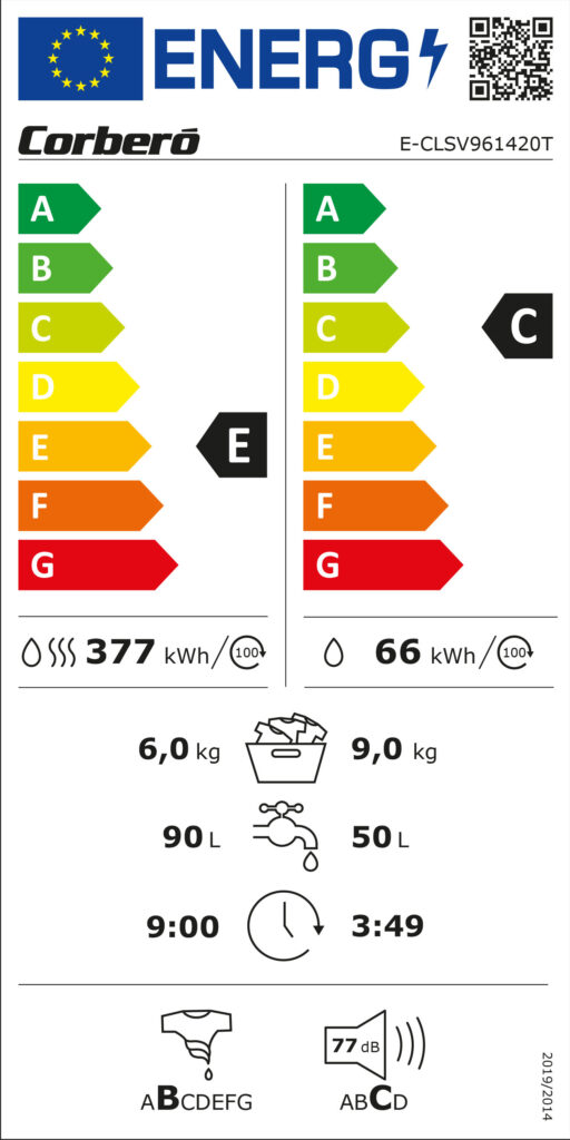 Eficiencia energética Corberó E-CLSV961420T